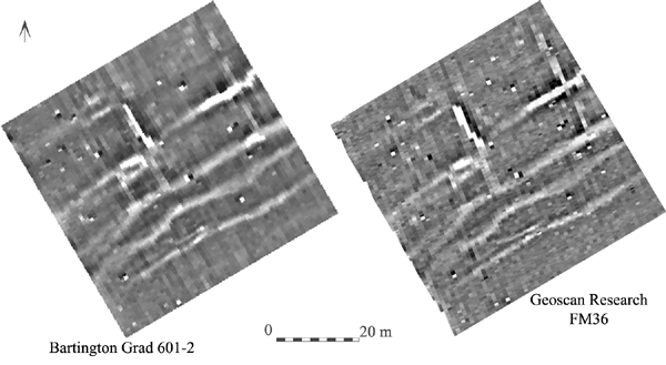 Results of test area 2