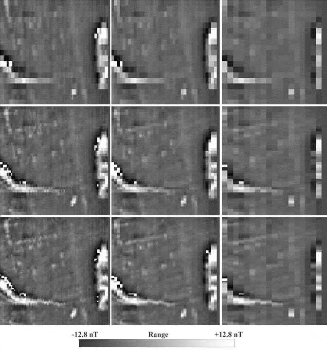 Magnetic subsampled data